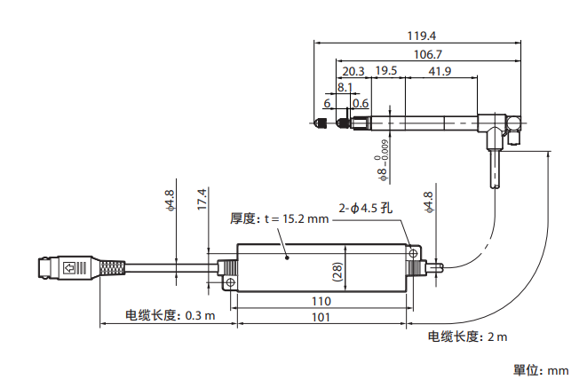 3)]KOBP~F5~ILSZU5$MXN64.png